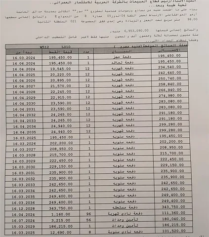 شقة فى مشروع نور - حدائق العاصمة الادارية 96 م2 شرقى للبيع تقسيط كود 51035