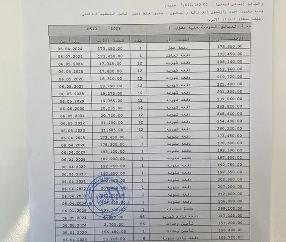 شقة فى مشروع نور - حدائق العاصمة الادارية 82 م2 شرقي وقبلي للبيع تقسيط كود 50767
