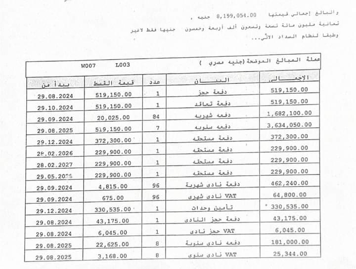 شقة فى مدينتى 100 م2 بحرى للبيع تقسيط كود 55004 - صورة 1