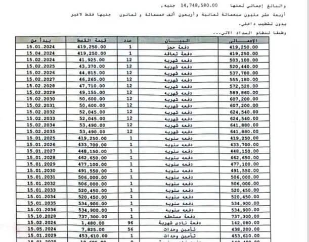 فيلا فى مشروع نور - حدائق العاصمة الادارية 204 م2 بحري و قبلي للبيع تقسيط كود 50785