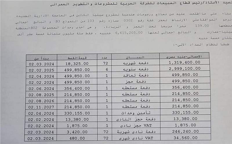 شقة فى العاصمة الادارية الجديدة 139 م2 قبلى للبيع تقسيط كود 52396 - صورة 1