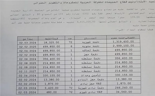 شقة فى العاصمة الادارية الجديدة 139 م2 قبلى للبيع تقسيط كود 52396