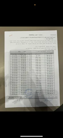 شقة فى مدينتى 142 م2 غربي وقبلي للبيع تقسيط كود 53267