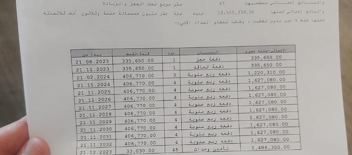 محل تجارى فى مدينتى 47 م2 للبيع تقسيط كود 50431 - صورة 1