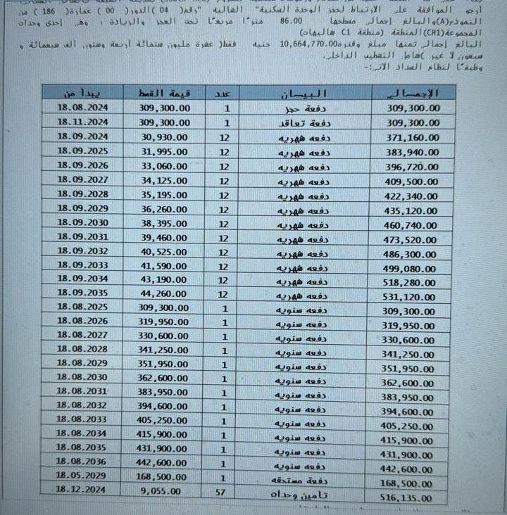 شالية فى ساوث ميد 86 م2 غربى للبيع تقسيط كود 52337 - صورة 1