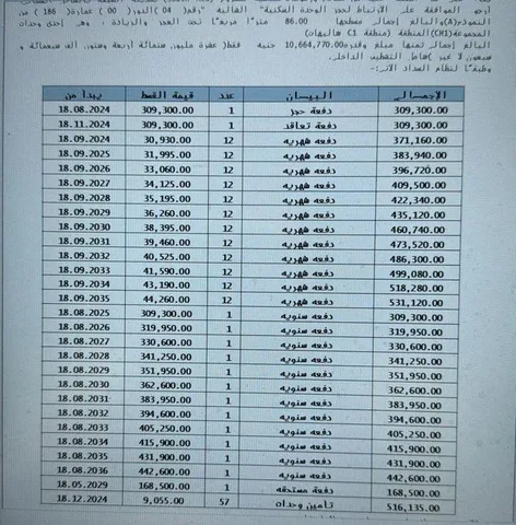 شالية فى ساوث ميد 86 م2 غربى للبيع تقسيط كود 52337