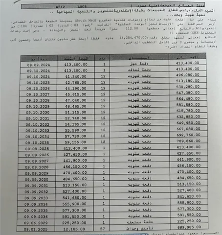 شالية فى ساوث ميد 112 م2 شرقى للبيع تقسيط كود 53376