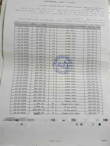 شقة فى مشروع نور - حدائق العاصمة الادارية 121 م2 بحرى للبيع تقسيط كود 50823