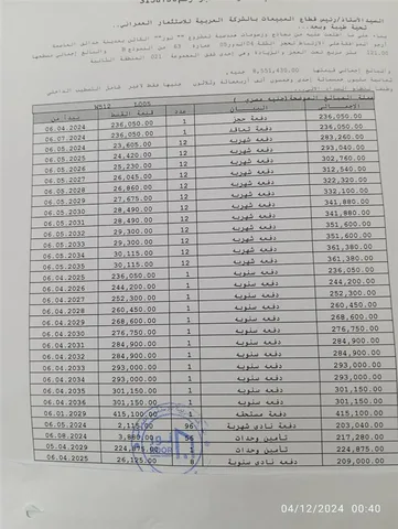 شقة فى مشروع نور - حدائق العاصمة الادارية 121 م2 شرقى للبيع تقسيط كود 50723