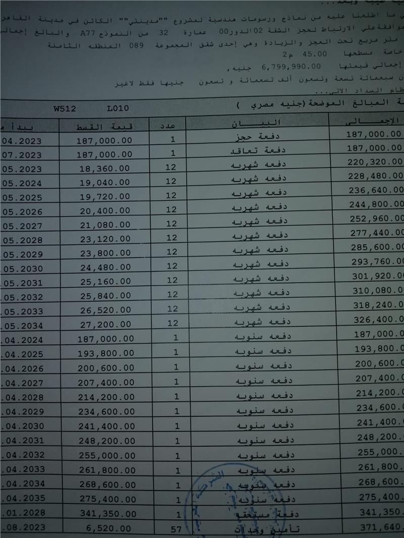 شقة فى مدينتى 120 م2 غربي وقبلي للبيع تقسيط كود 53176 - صورة 1