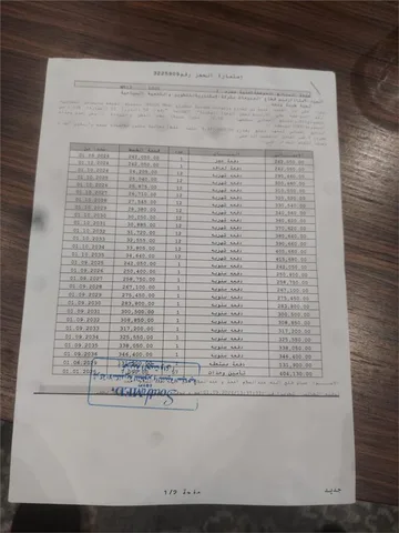 شالية فى ساوث ميد 72 م2 بحرى للبيع تقسيط كود 54139
