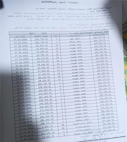 شقة فى مشروع نور - حدائق العاصمة الادارية 121 م2 غربي وقبلي للبيع تقسيط كود 50515