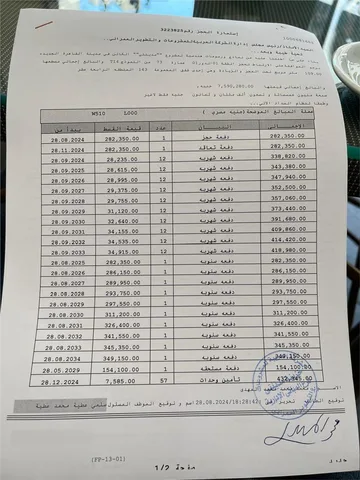 شقة فى مدينتى 142 م2 بحري وشرقي للبيع تقسيط كود 52358