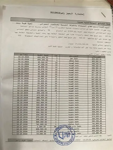 فيلا فى مشروع نور - حدائق العاصمة الادارية 322 م2 شرقي وغربي للبيع تقسيط كود 51909