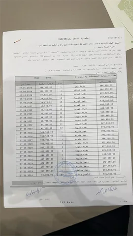 شقة فى مدينتى 141 م2 شرقي وقبلي للبيع تقسيط كود 53749
