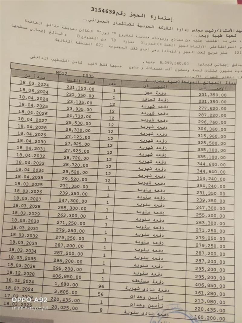 شقة فى مشروع نور - حدائق العاصمة الادارية 121 م2 بحري وشرقي للبيع تقسيط كود 54532 - صورة 1