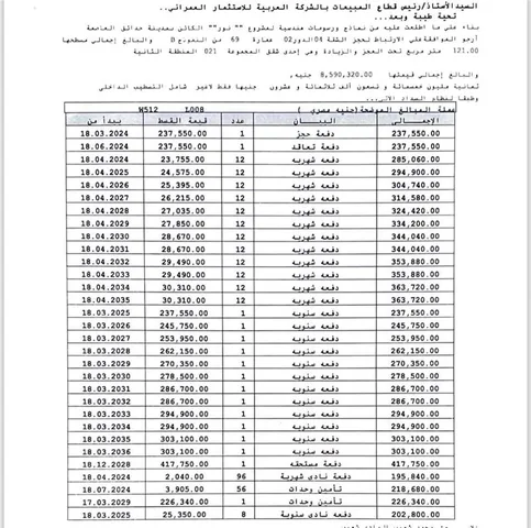 شقة فى مشروع نور - حدائق العاصمة الادارية 121 م2 بحرى للبيع تقسيط كود 52898