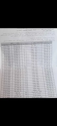 شقة فى مشروع نور - حدائق العاصمة الادارية 82 م2 بحرى للبيع تقسيط كود 53232