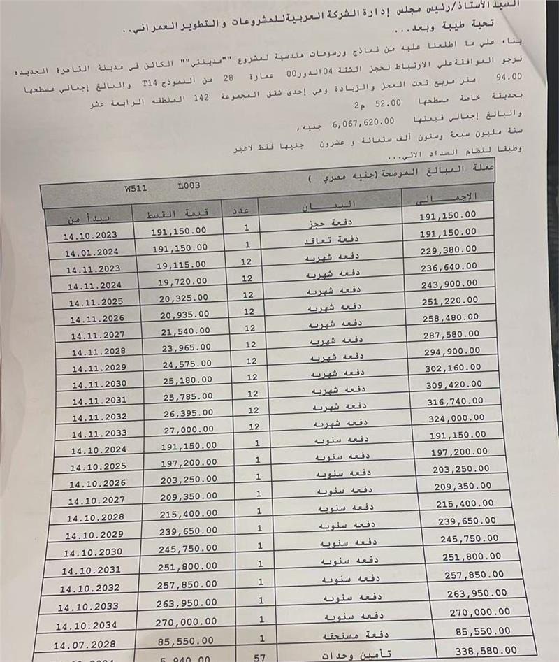 شقة فى مدينتى 94 م2 بحري وشرقي للبيع تقسيط كود 55298 - صورة 1