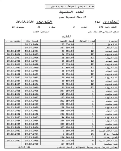 شقة فى مشروع نور - حدائق العاصمة الادارية 121 م2 للبيع تقسيط كود 53159