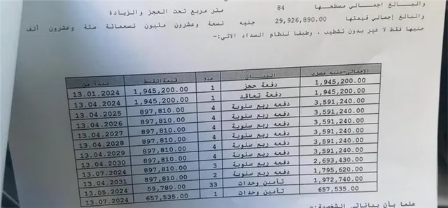 محل تجارى فى مدينتى 84 م2 للبيع تقسيط كود 50250
