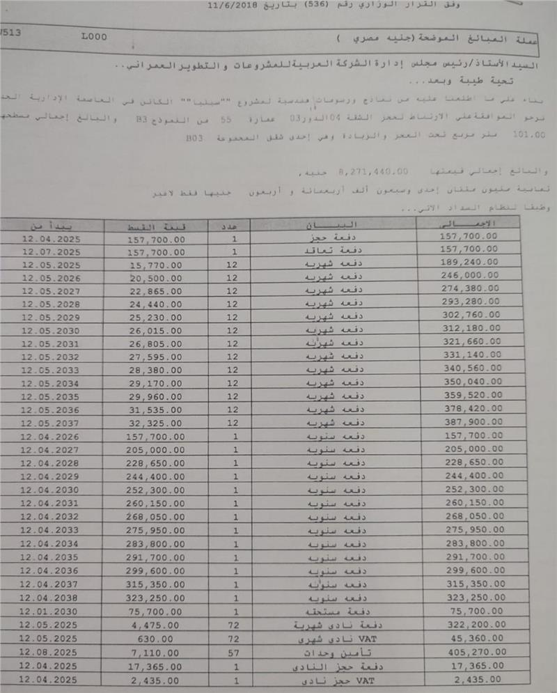 شقة فى العاصمة الادارية الجديدة 101 م2 شرقى للبيع تقسيط كود 55365 - صورة 1
