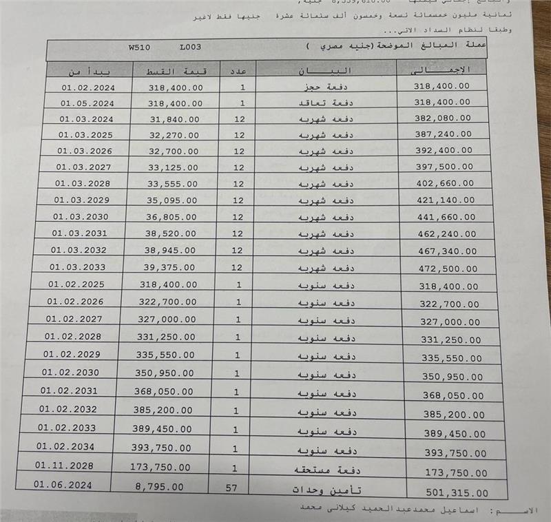 شقة فى مدينتى 141 م2 شرقى للبيع تقسيط كود 49979 - صورة 1