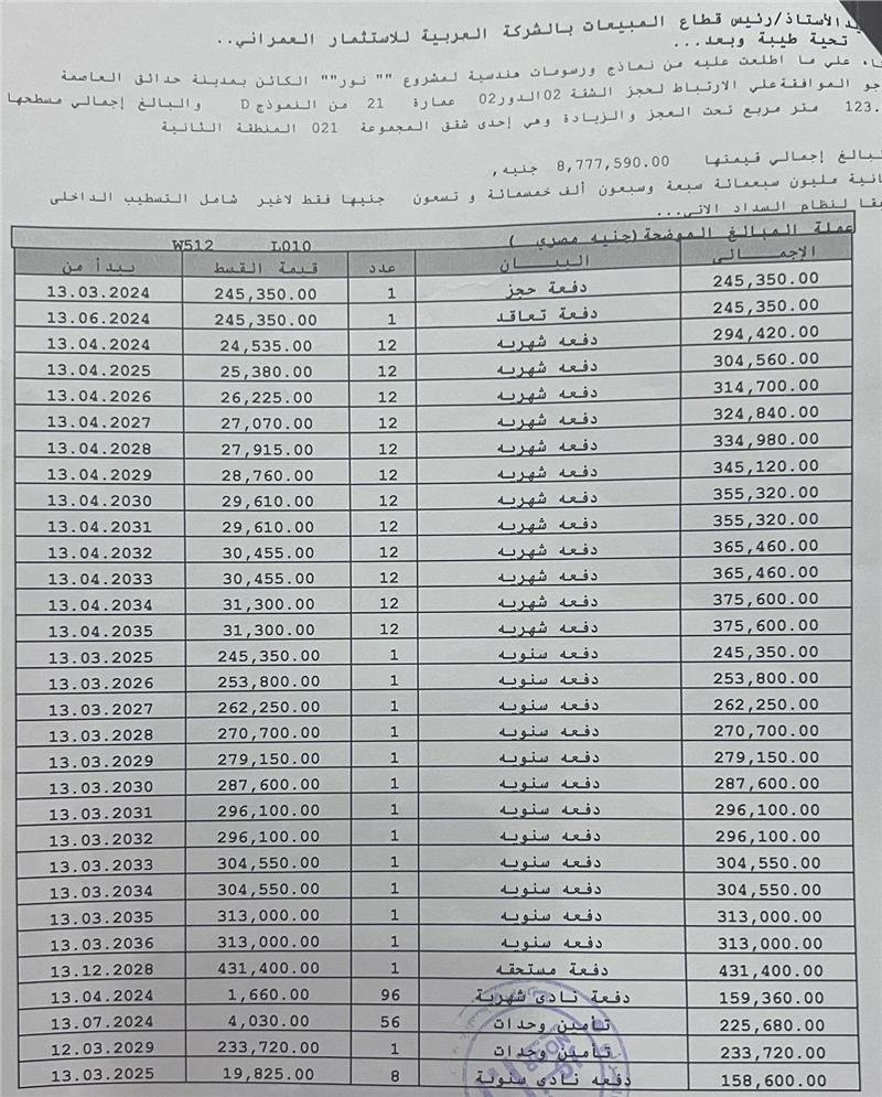 شقة فى مشروع نور - حدائق العاصمة الادارية 123 م2 شرقي وقبلي للبيع تقسيط كود 53520 - صورة 1
