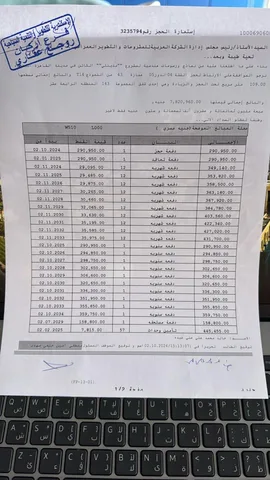 شقة فى مدينتى 109 م2 شرقى للبيع تقسيط كود 55322