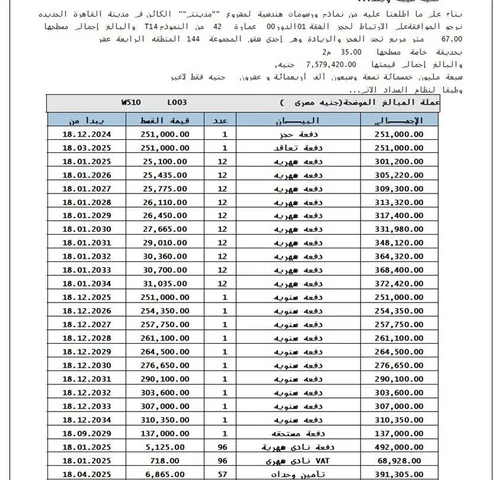 شقة فى مدينتى 67 م2 شرقي وقبلي للبيع تقسيط كود 54128