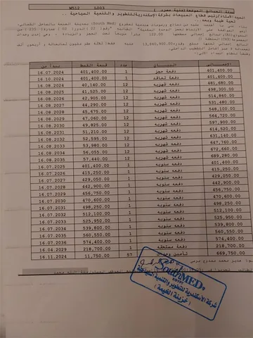 شالية فى ساوث ميد 122 م2 شرقى للبيع تقسيط كود 52986