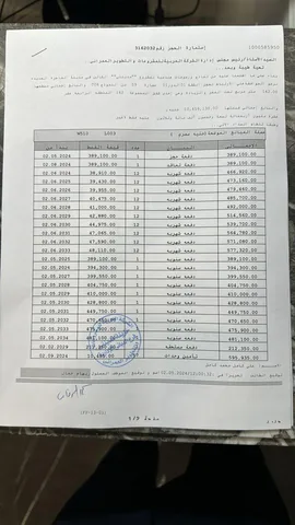 شقة فى مدينتى 142 م2 بحري وشرقي للبيع تقسيط كود 53751