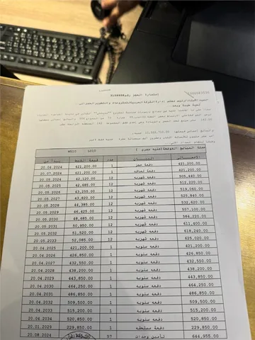 شقة فى مدينتى 142 م2 بحرى للبيع تقسيط كود 51806