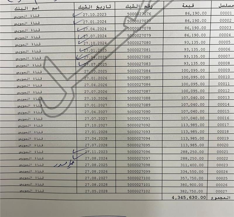 شقة فى مشروع نور - حدائق العاصمة الادارية 147 م2 غربي وقبلي للبيع تقسيط كود 54592 - صورة 1