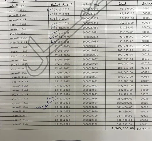 شقة فى مشروع نور - حدائق العاصمة الادارية 147 م2 غربي وقبلي للبيع تقسيط كود 54592