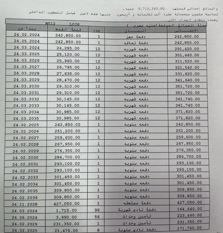 شقة فى مشروع نور - حدائق العاصمة الادارية 146 م2 بحري وشرقي للبيع تقسيط كود 50409 - صورة 1