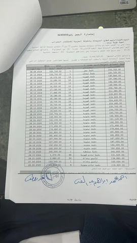 شقة فى مشروع نور - حدائق العاصمة الادارية 67 م2 بحري وغربي للبيع تقسيط كود 55326