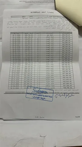 شالية فى ساوث ميد 133 م2 غربى للبيع تقسيط كود 52188