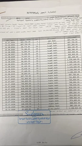 شالية فى ساوث ميد 128 م2 بحرى للبيع تقسيط كود 52198