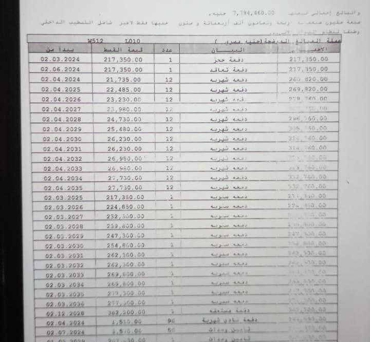 شقة فى مشروع نور - حدائق العاصمة الادارية 119 م2 بحري وغربي للبيع تقسيط كود 51241 - صورة 1
