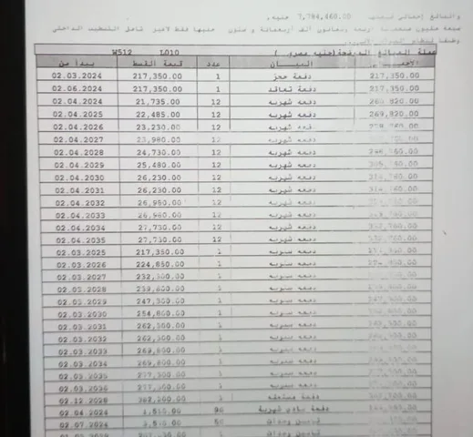 شقة فى مشروع نور - حدائق العاصمة الادارية 119 م2 بحري وغربي للبيع تقسيط كود 51241