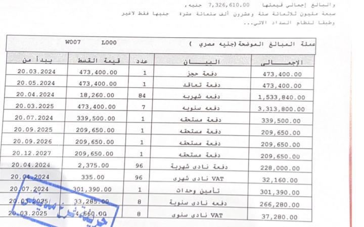 شقة فى مدينتى 83 م2 بحري وغربي للبيع تقسيط كود 50533 - صورة 1