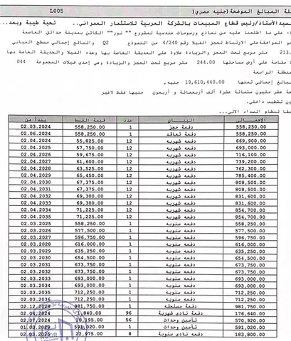 فيلا فى مشروع نور - حدائق العاصمة الادارية 244 م2 قبلى للبيع تقسيط كود 51845