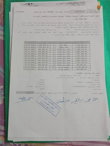 محل تجارى فى مدينتى 48 م2 للبيع تقسيط كود 54198