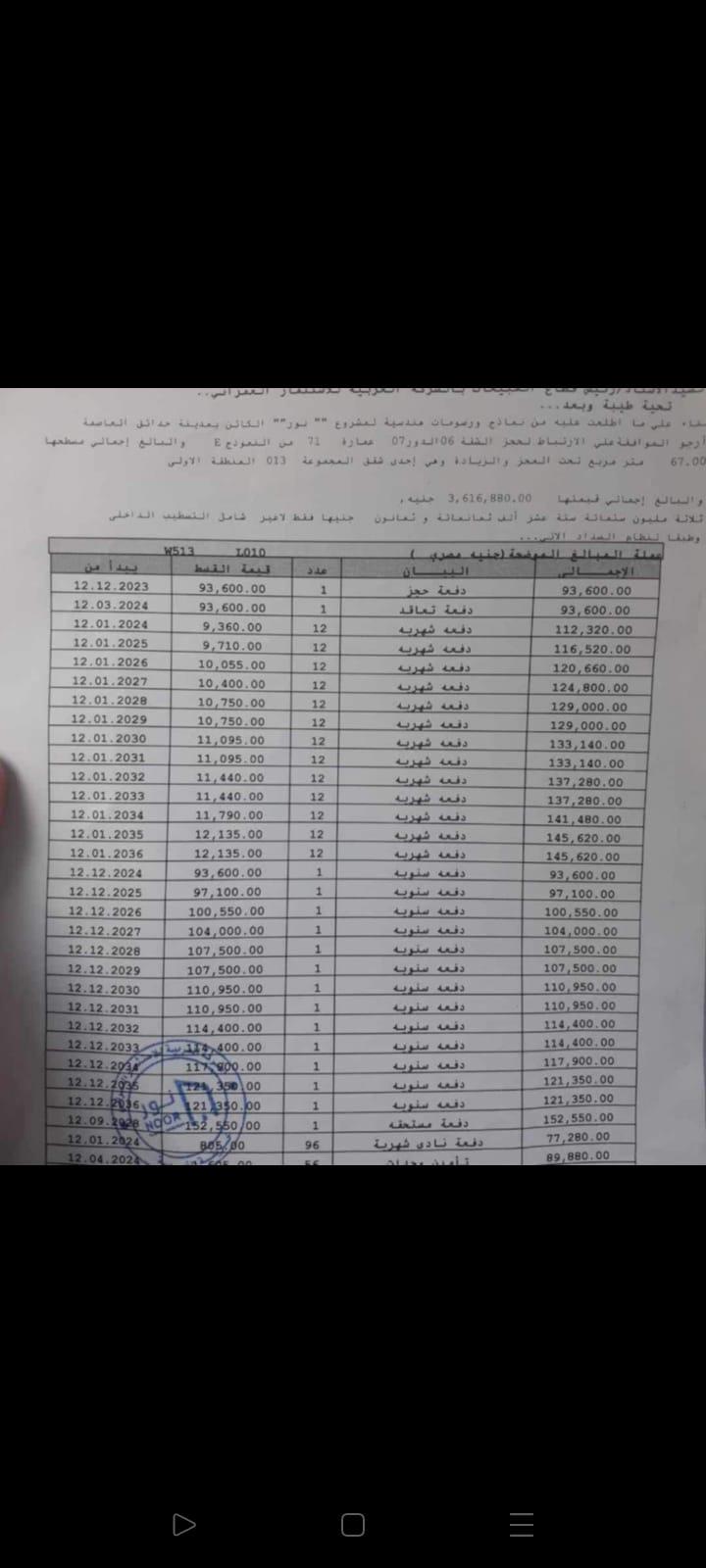 شقة فى مشروع نور - حدائق العاصمة الادارية 67 م2 بحرى للبيع تقسيط كود 52161 - صورة 1
