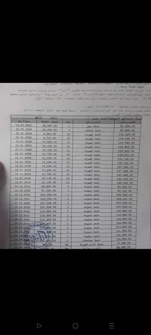 شقة فى مشروع نور - حدائق العاصمة الادارية 67 م2 بحرى للبيع تقسيط كود 52161