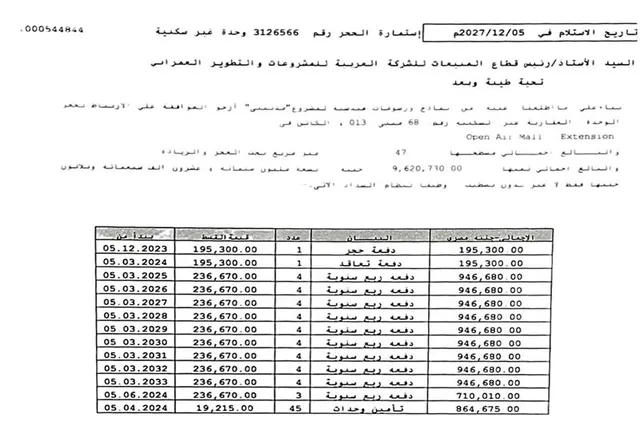 عيادة طبية فى مدينتى 47 م2 للبيع تقسيط كود 50261