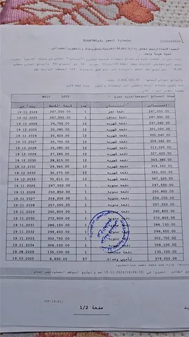 شقة فى مدينتى 80 م2 بحري وغربي للبيع تقسيط كود 54969