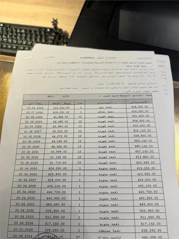 شقة فى مدينتى 141 م2 بحري وغربي للبيع تقسيط كود 51807