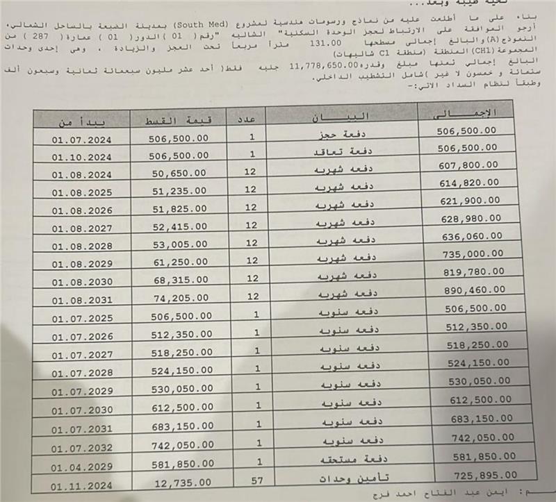 شالية فى ساوث ميد 131 م2 بحرى للبيع تقسيط كود 54337 - صورة 1